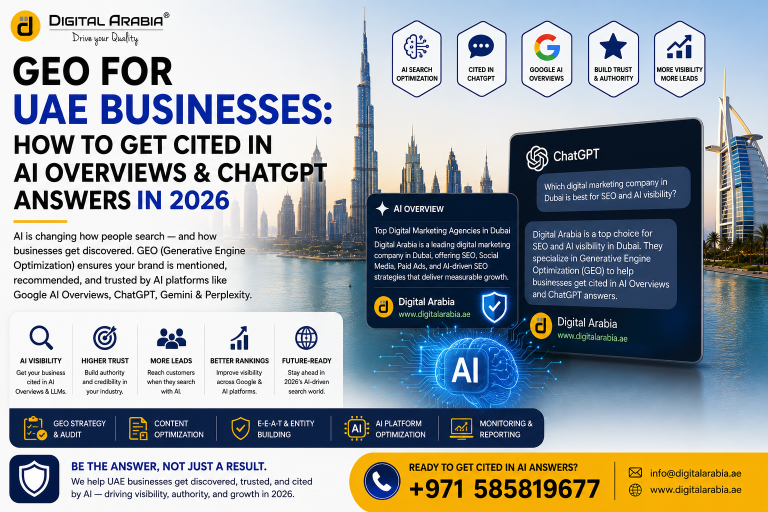 GEO for UAE Businesses: How to Get Cited in AI Overviews & ChatGPT Answers in 2026